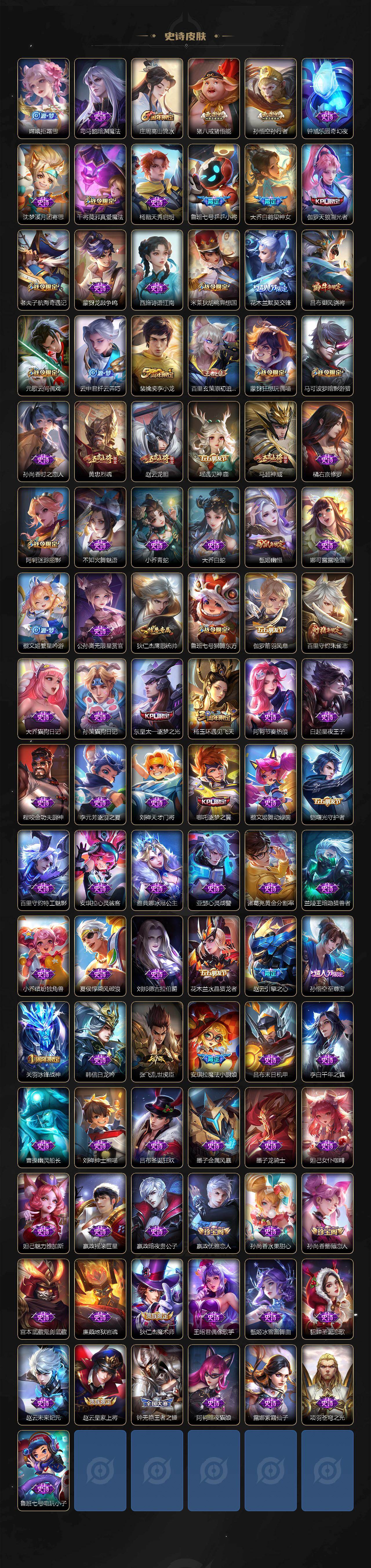 WZXS4321815王者荣耀账号详情图7