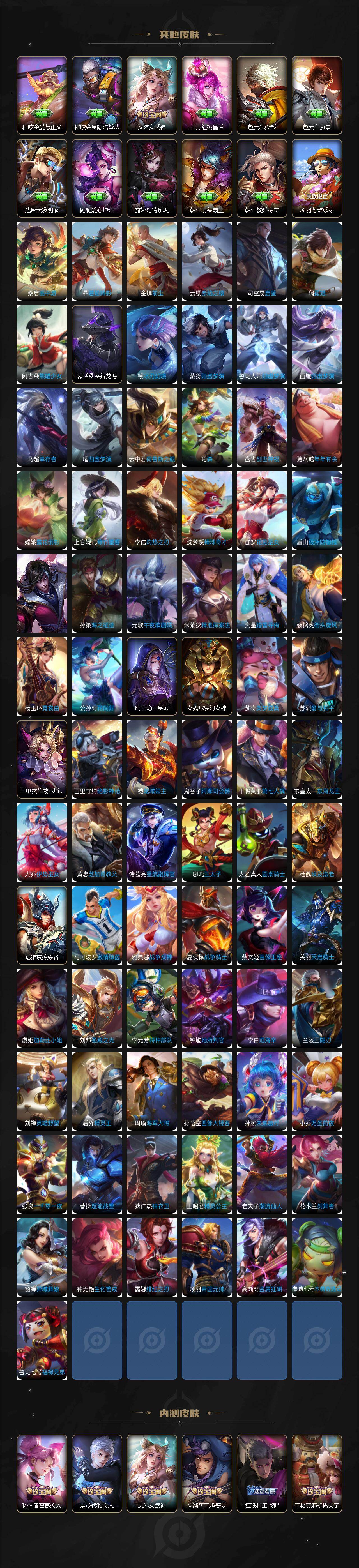 WZXS4321815王者荣耀账号详情图10