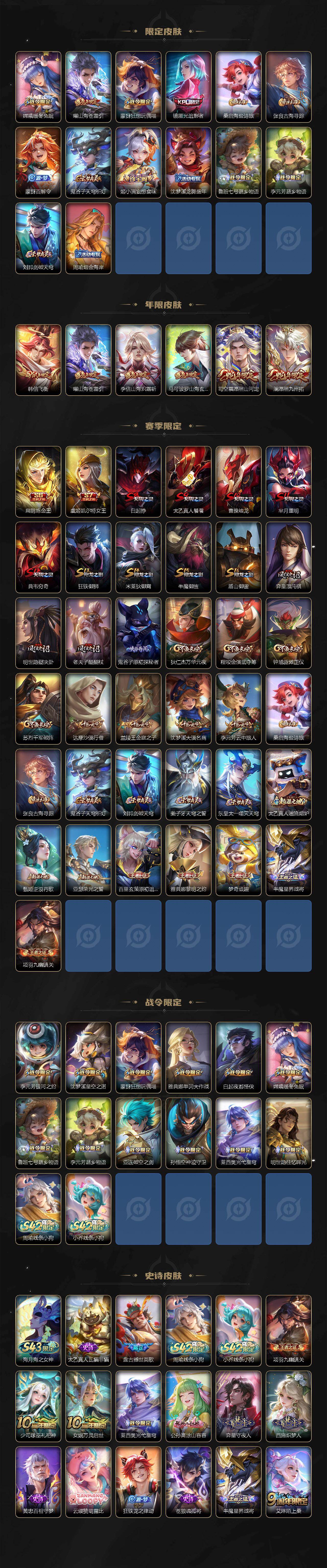 WZLX4334947王者荣耀账号详情图3