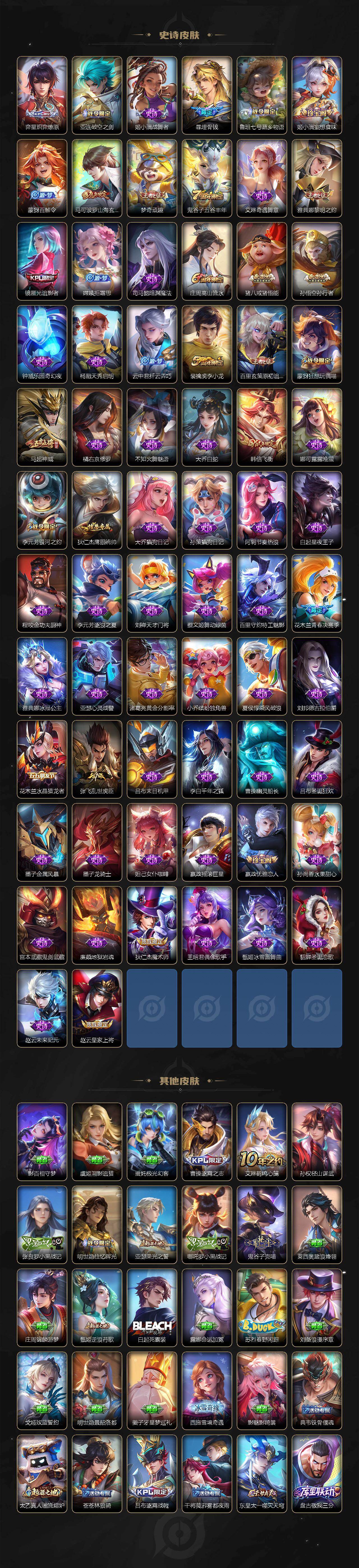 WZLX4334947王者荣耀账号详情图4