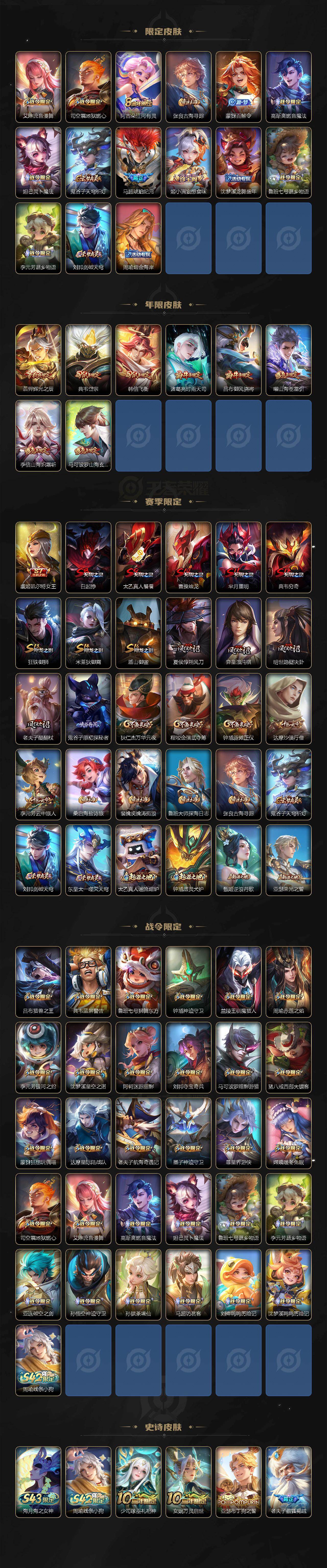 WZLX4336332王者荣耀账号详情图3