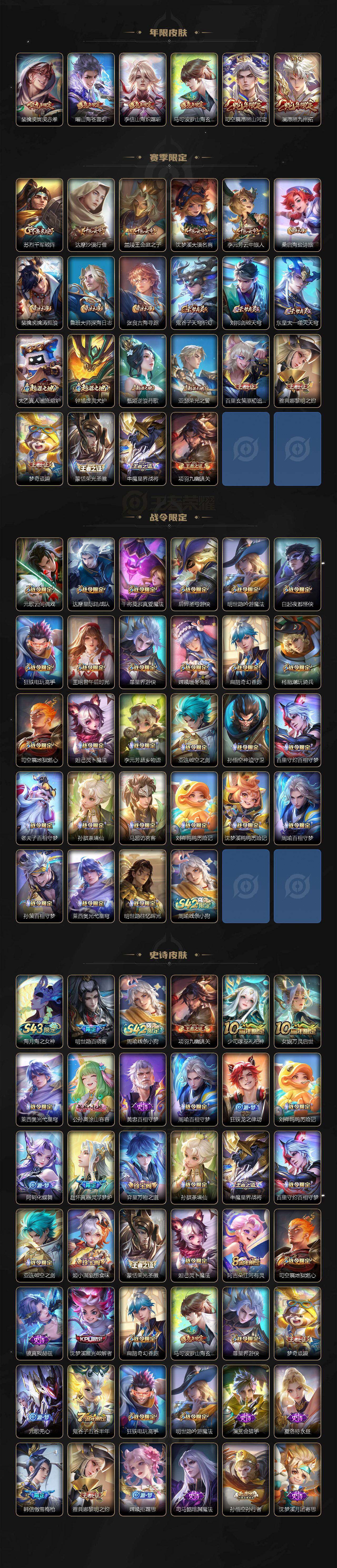 WZXS4321827王者荣耀账号详情图3