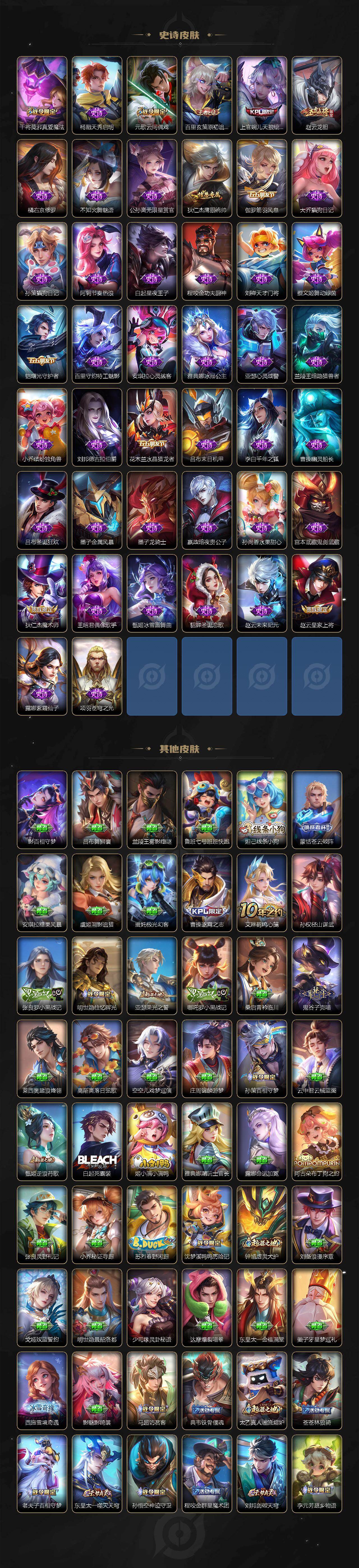 WZXS4321827王者荣耀账号详情图4