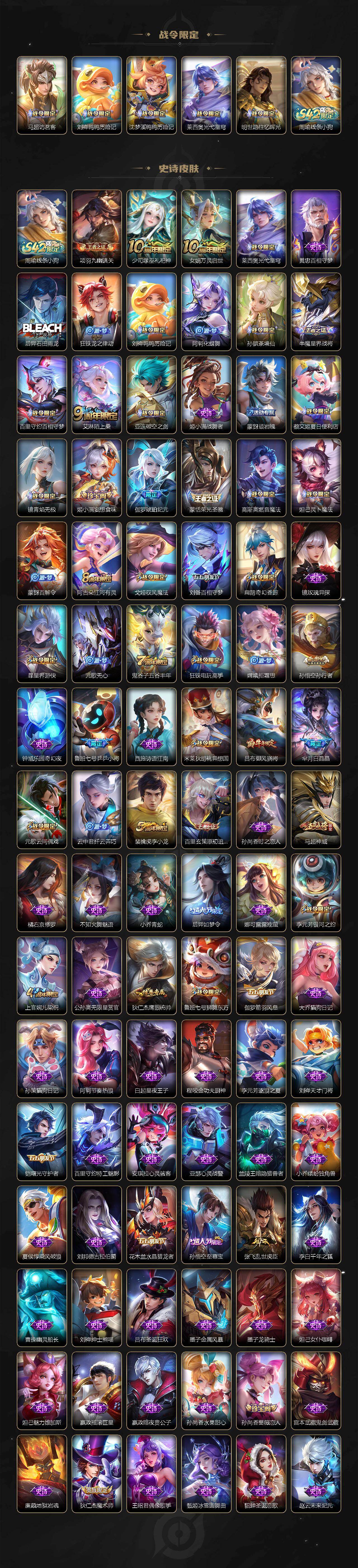 WZJM4317855王者荣耀账号详情图4