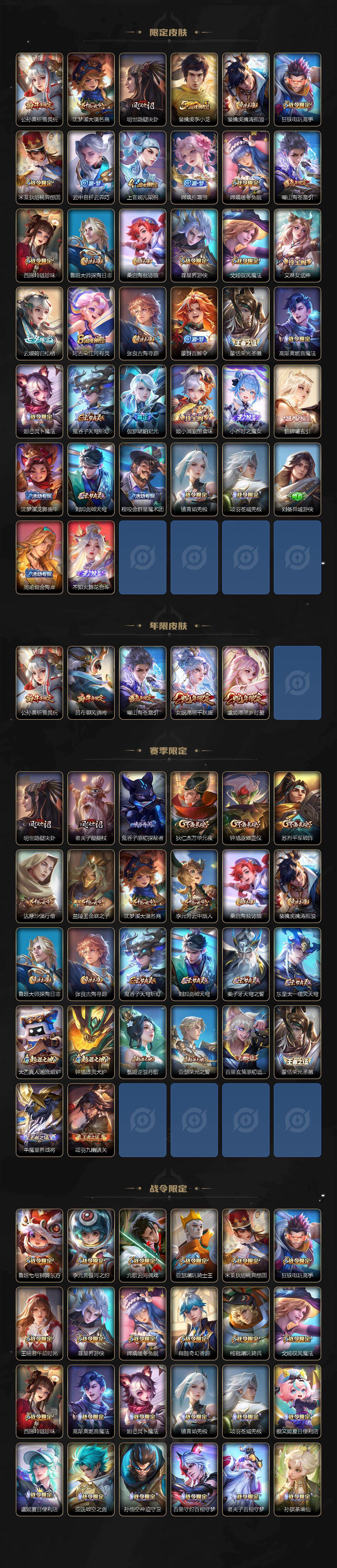 WZJM4317855王者荣耀账号详情图3