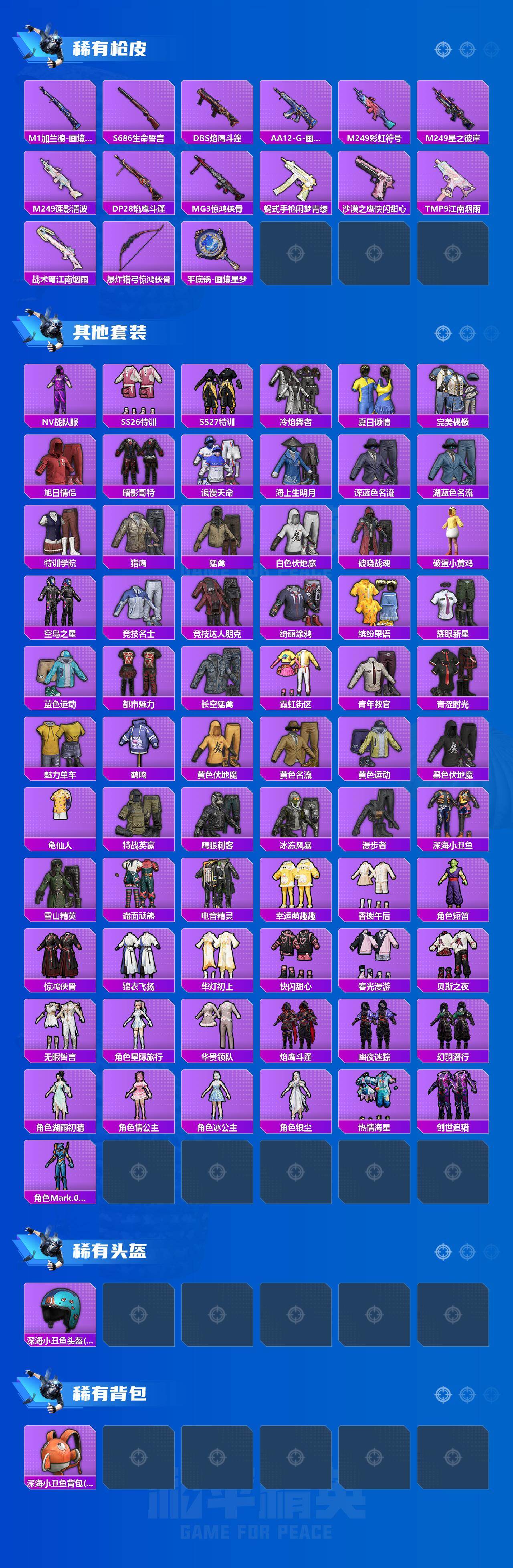 HPCMW4193929和平精英账号详情图3