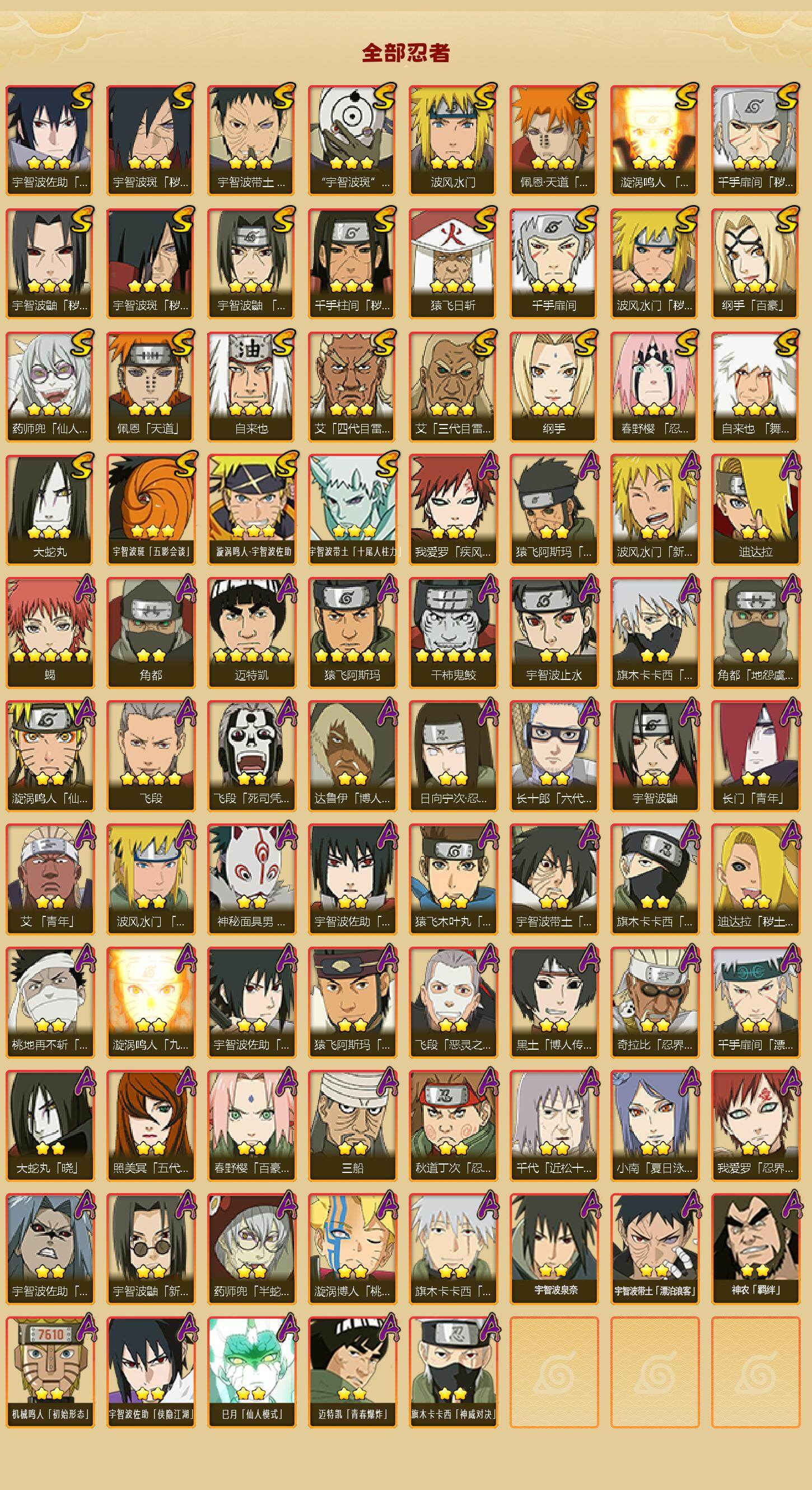 HYEY431296火影忍者账号详情图2