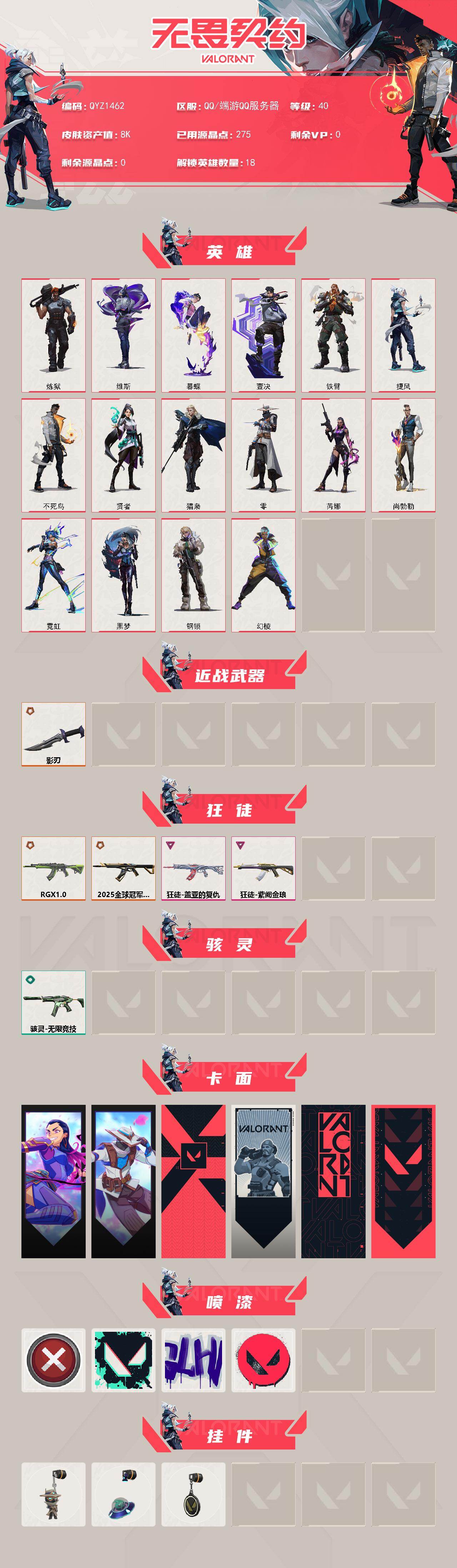 WWQEY433132无畏契约账号详情图2