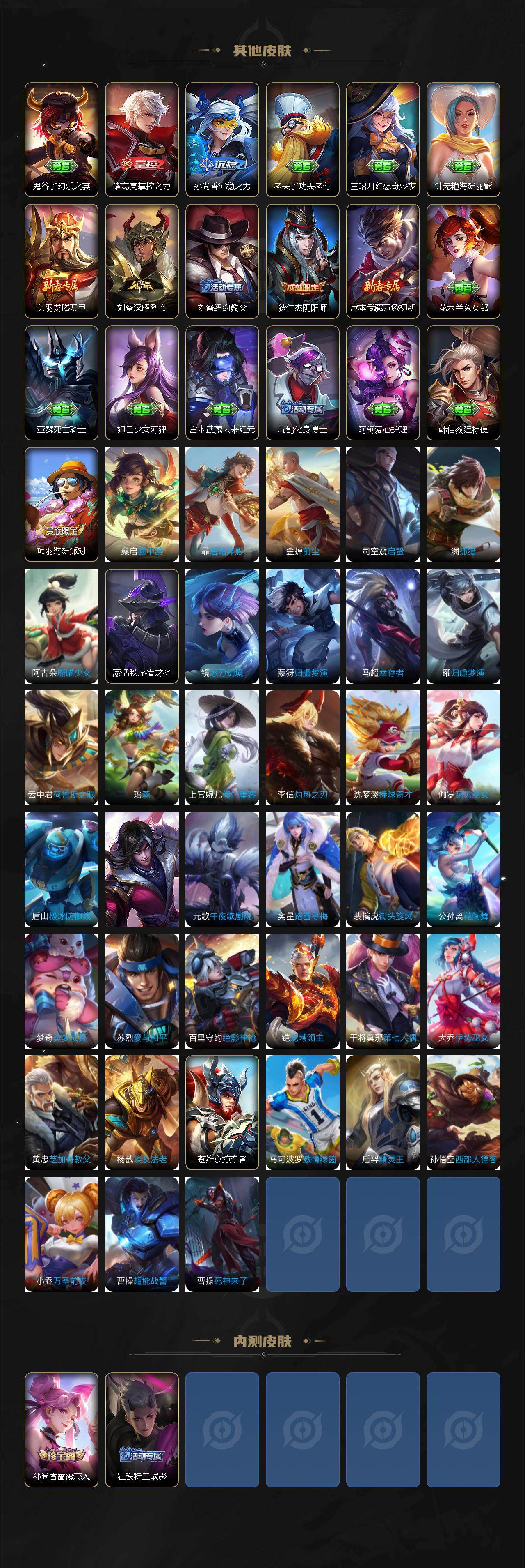 WZEY4318076王者荣耀账号详情图3