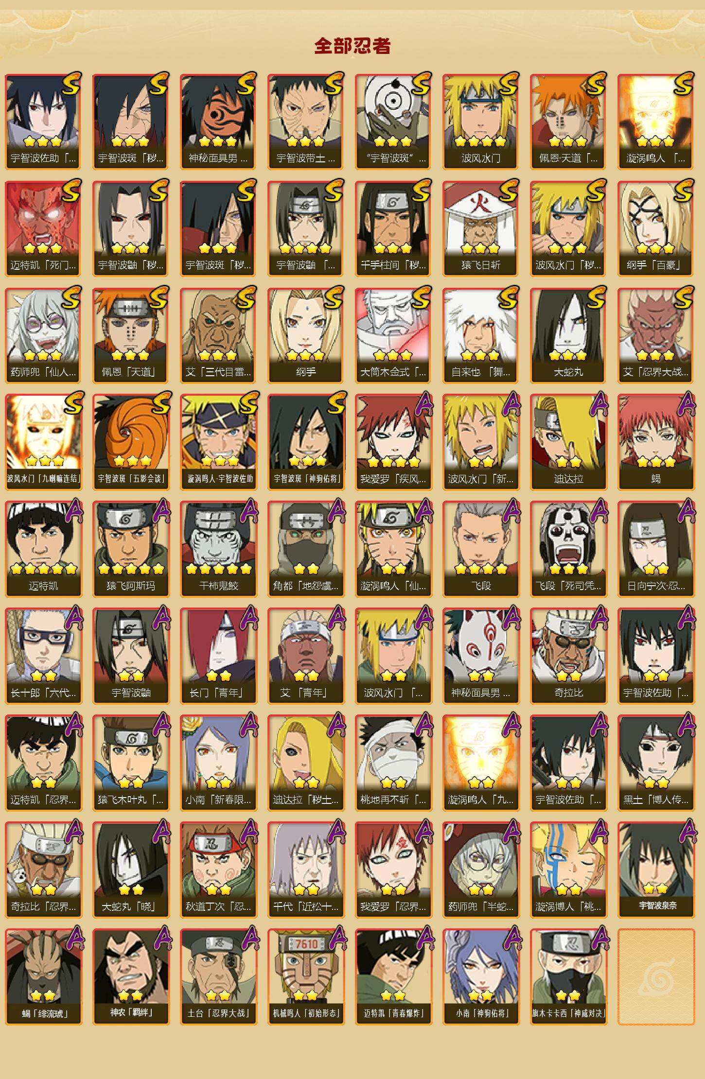 HYEY431297火影忍者账号详情图2