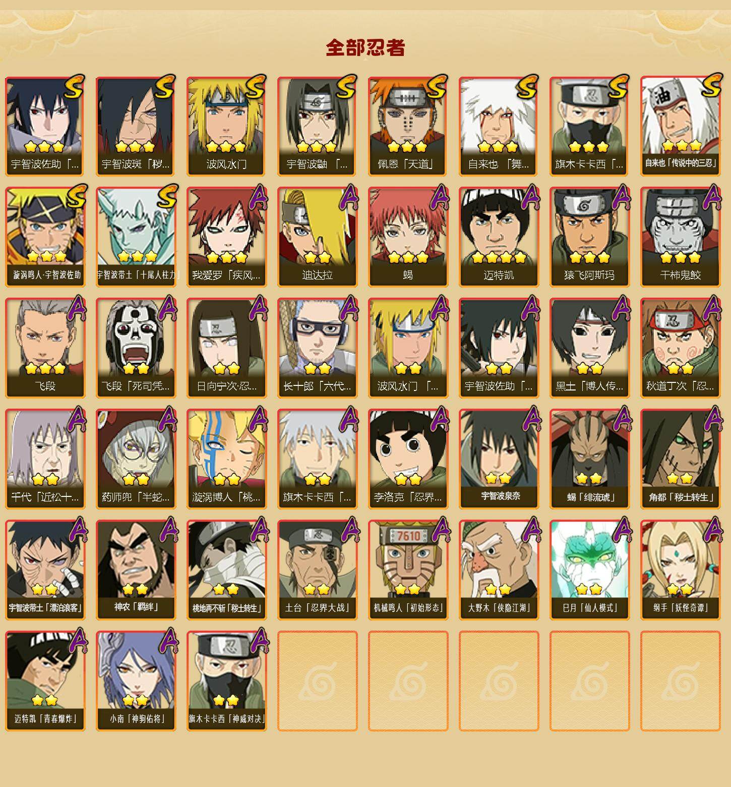 HYEY431358火影忍者账号详情图2