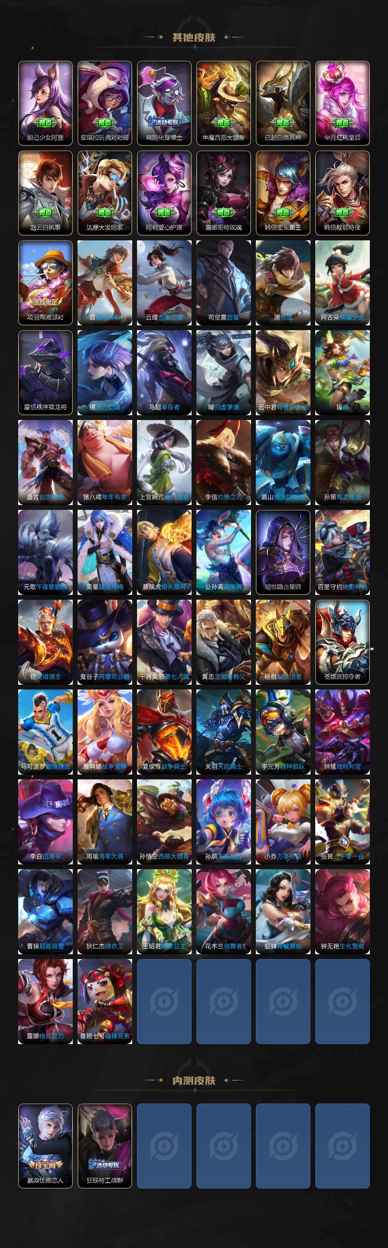 WZLX4318898王者荣耀账号详情图5