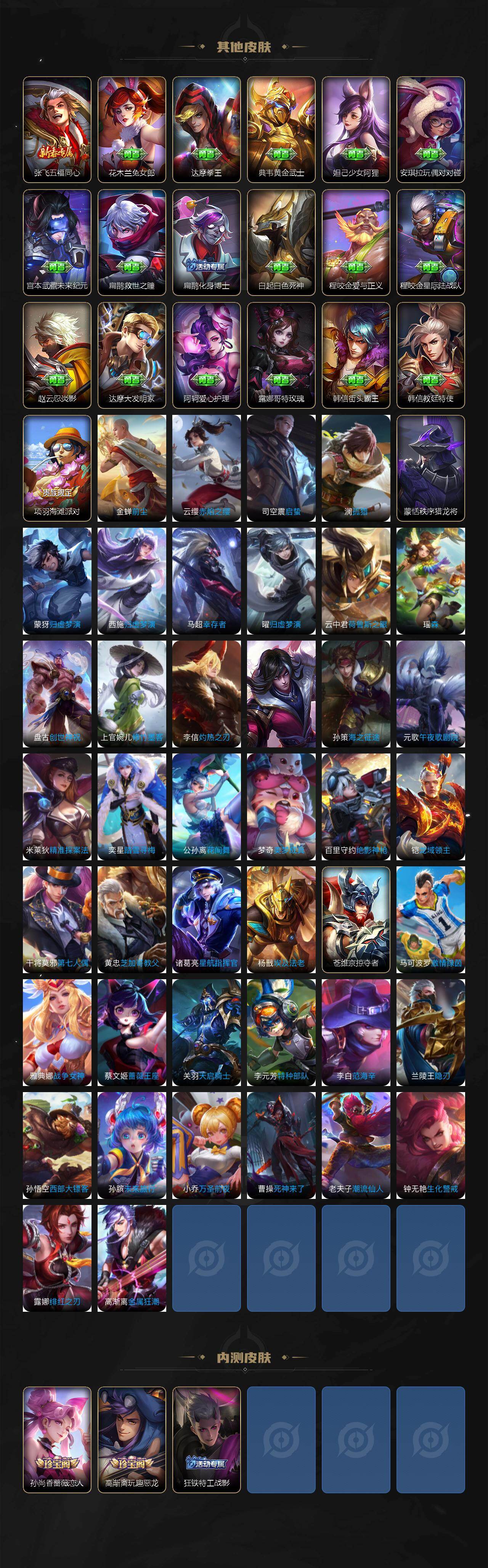 WZBSY4324219王者荣耀账号详情图5