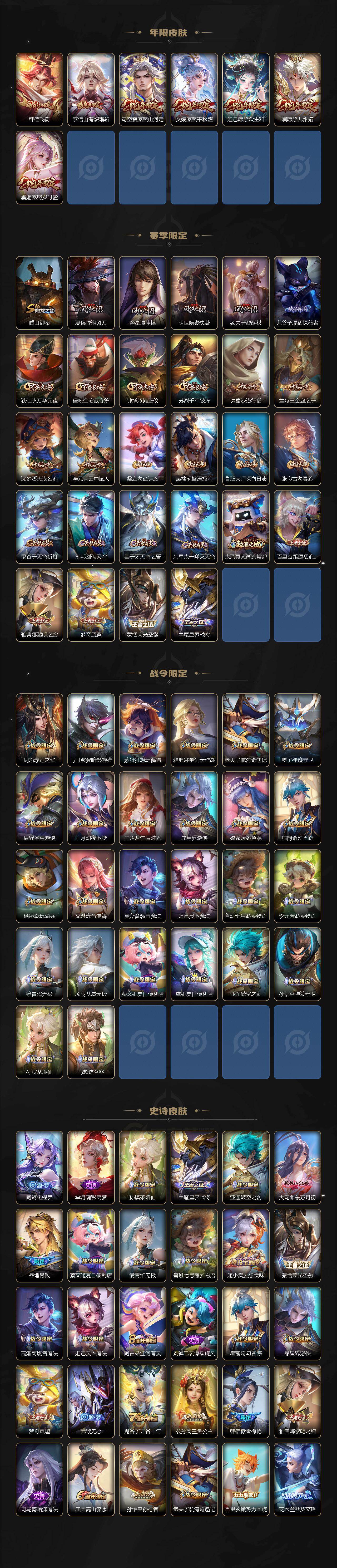 WZLX4318899王者荣耀账号详情图3