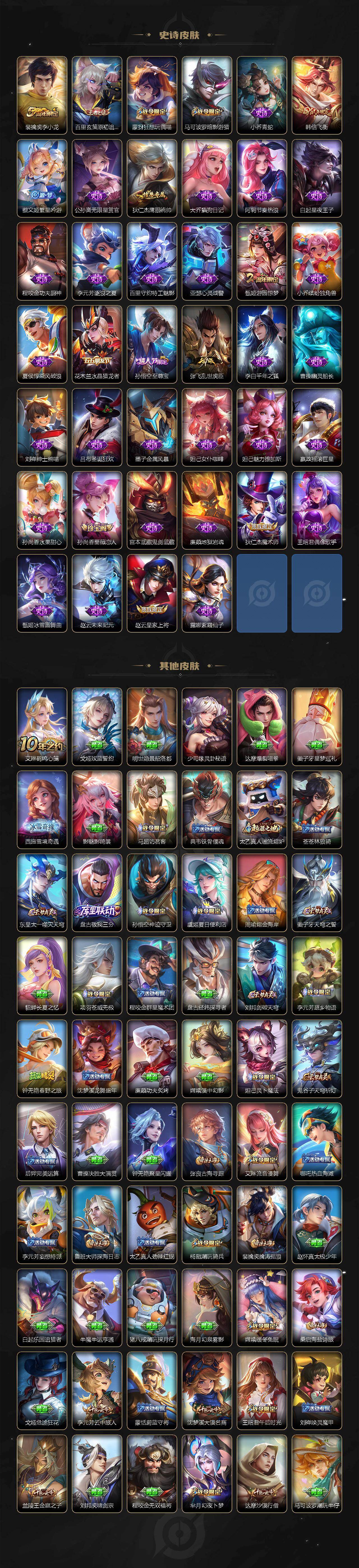 WZLX4318899王者荣耀账号详情图4