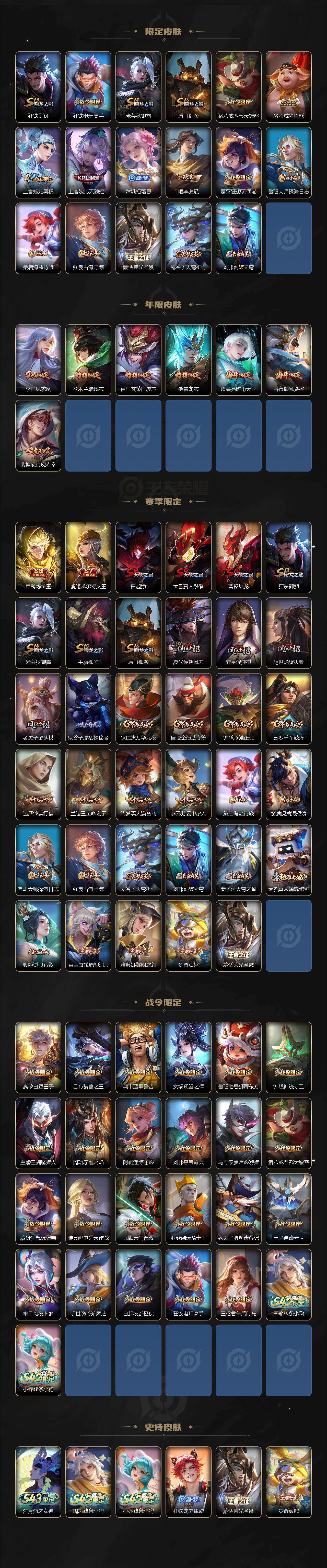 WZQM4335267王者荣耀账号详情图4