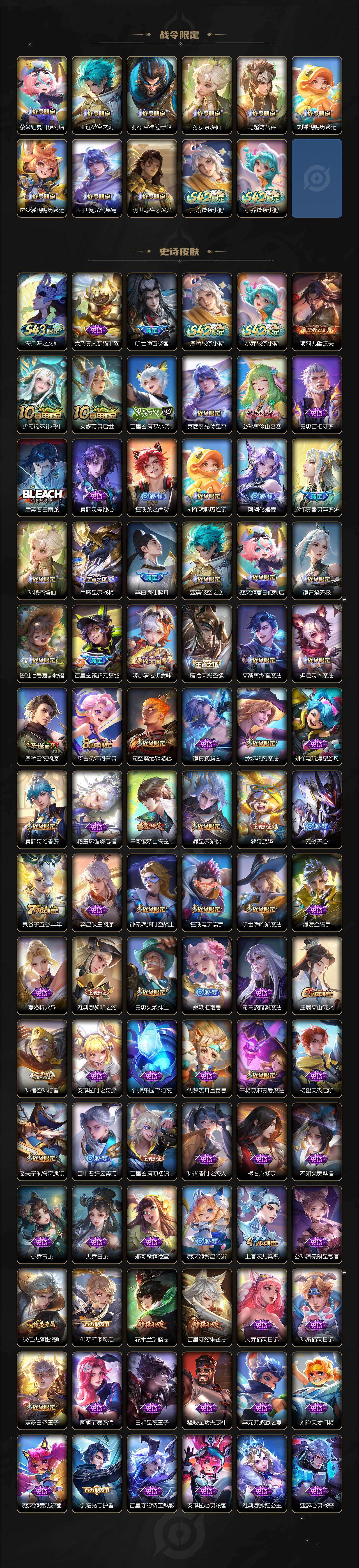 WZQM4335682王者荣耀账号详情图5