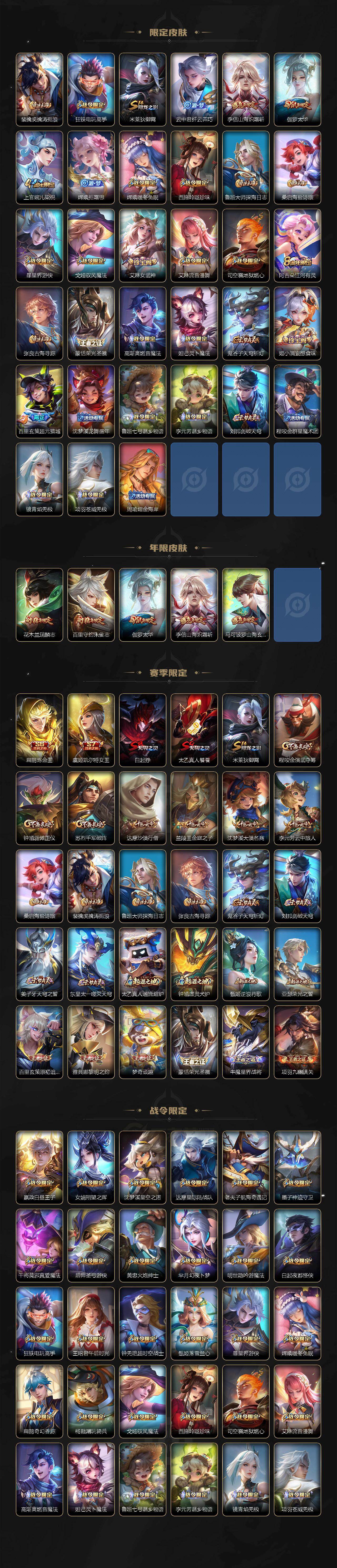 WZQM4335682王者荣耀账号详情图4