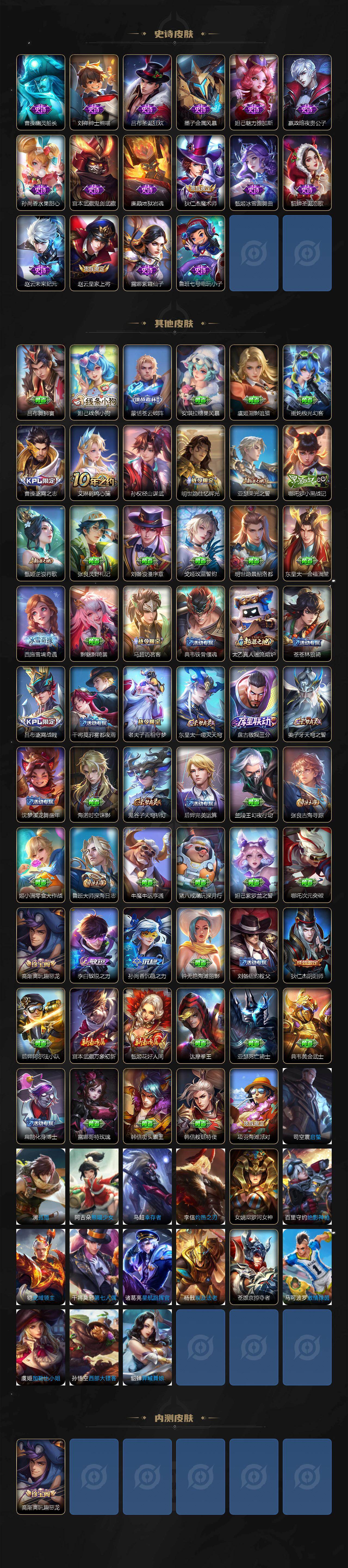 WZXS4336077王者荣耀账号详情图3