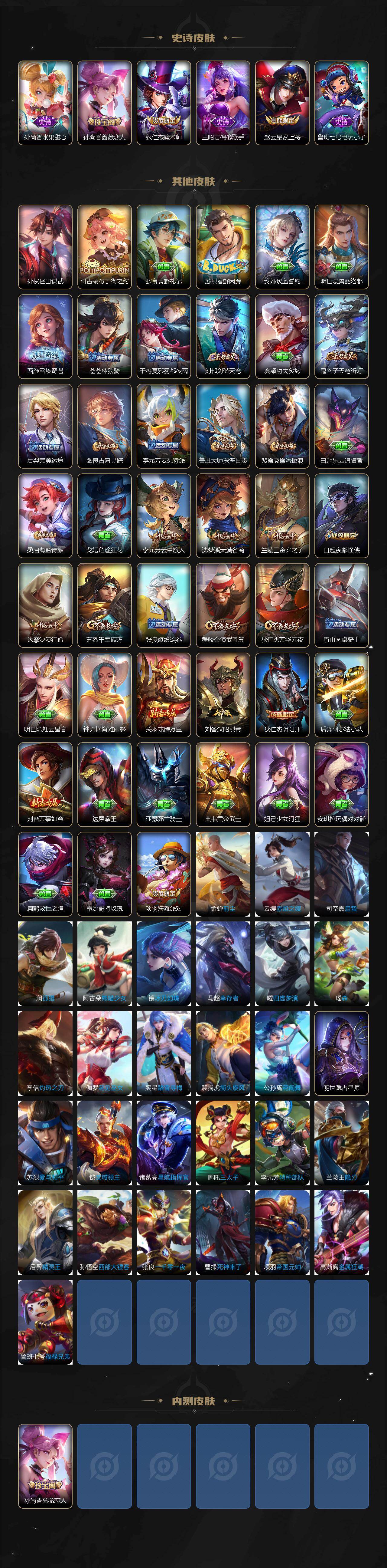 WZLX4335376王者荣耀账号详情图3