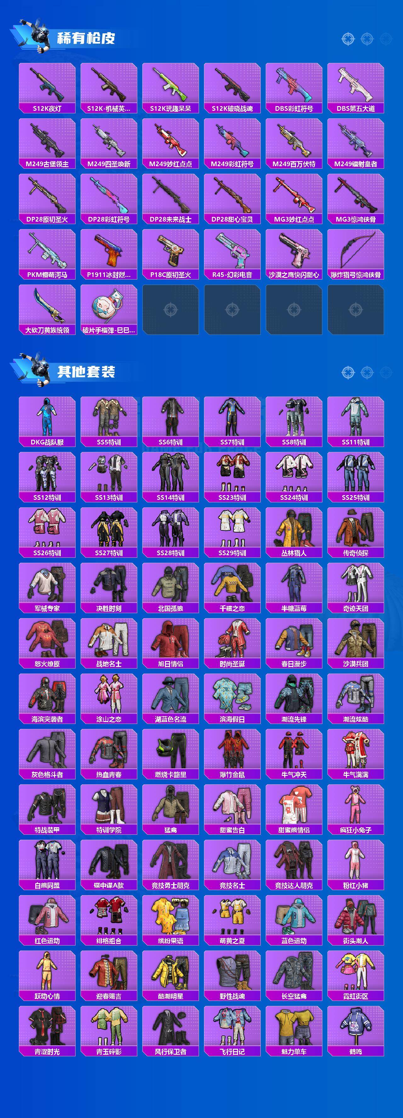 HPCMW4196734和平精英账号详情图4