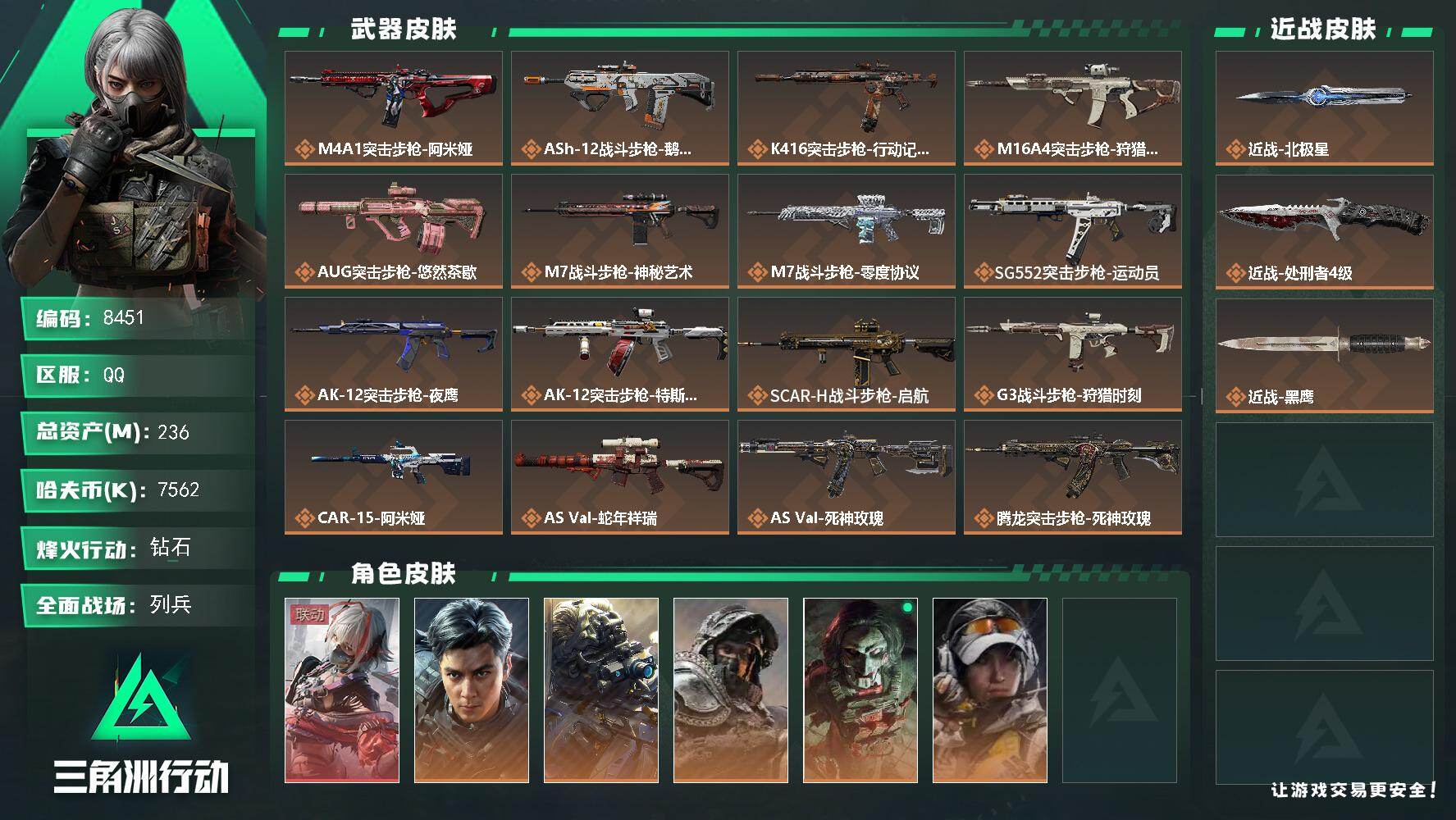 三角洲行动账号QQ总资产236M/哈夫币756万/传说近战数1/传说枪皮数42/战场等级18/行动等级60/安全箱等时效性道具以游戏内数据为准，详情请看图/骇爪-维什戴尔/威龙-飞虎/无名-夜鹰/深蓝-不破誓约/红狼-