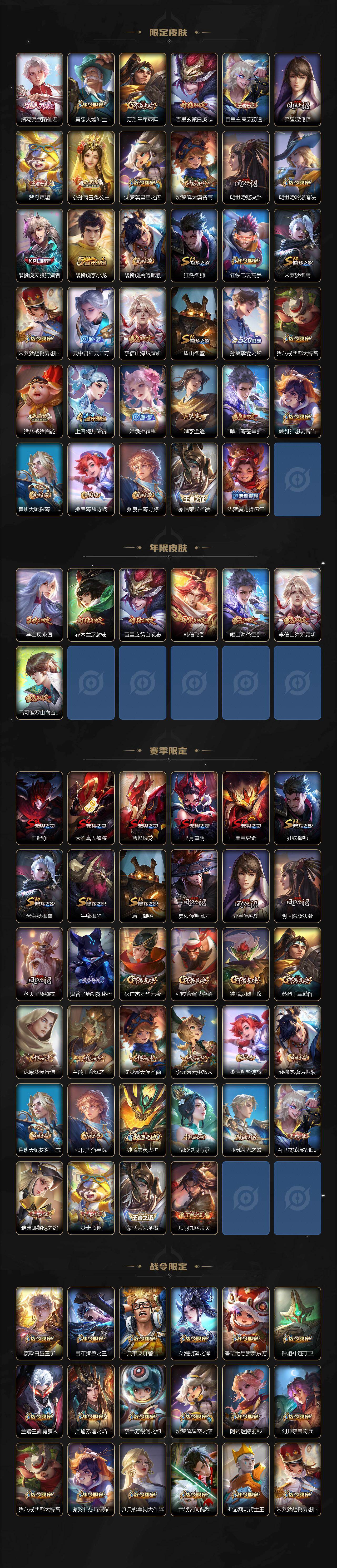 WZLX4318859王者荣耀账号详情图3