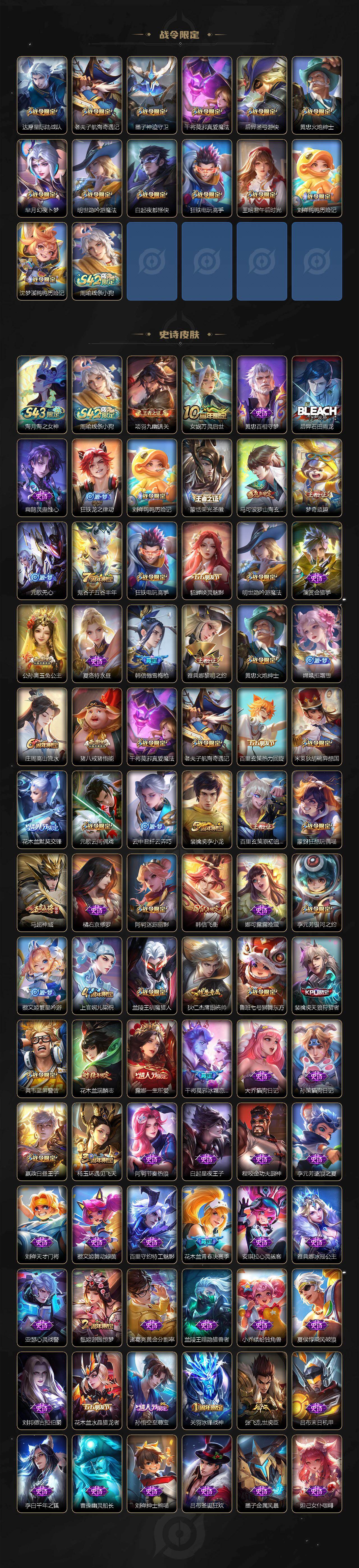 WZLX4318859王者荣耀账号详情图4