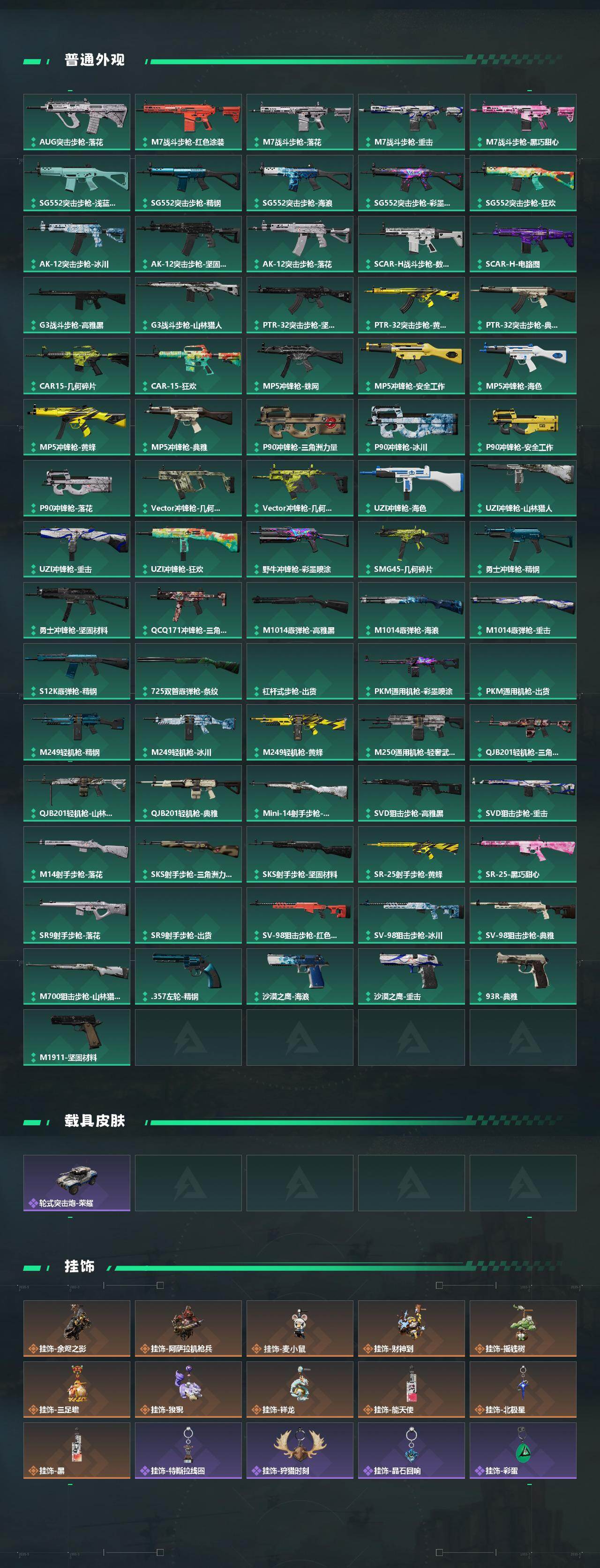 SJZQM4102266三角洲行动账号详情图5