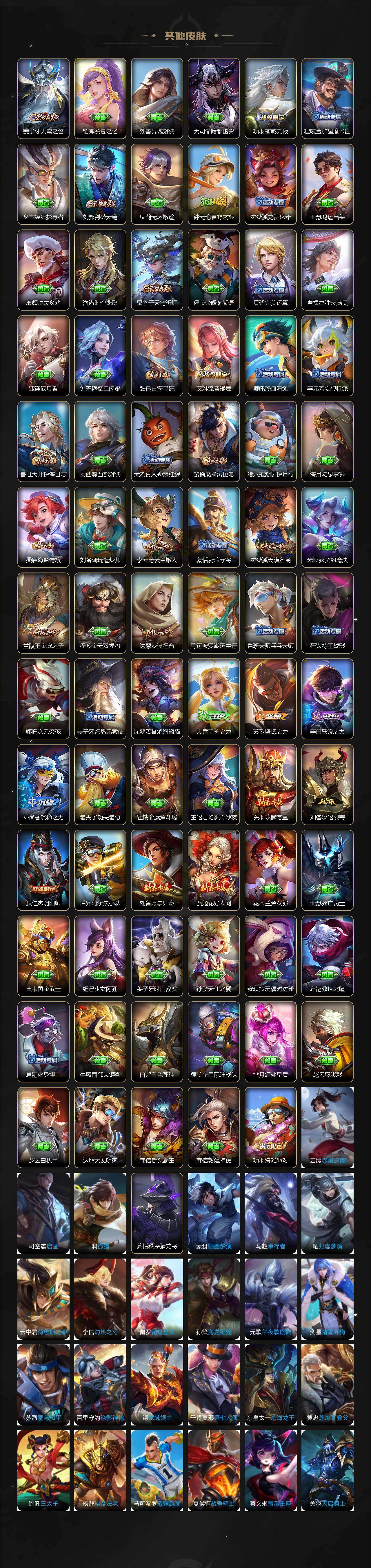 WZLX4318919王者荣耀账号详情图4