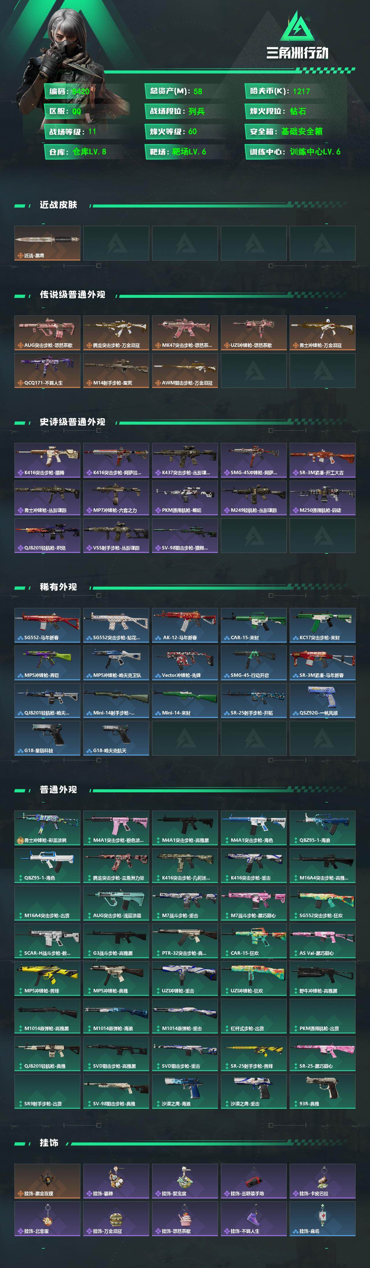 SJZCMW4108905三角洲行动账号详情图2