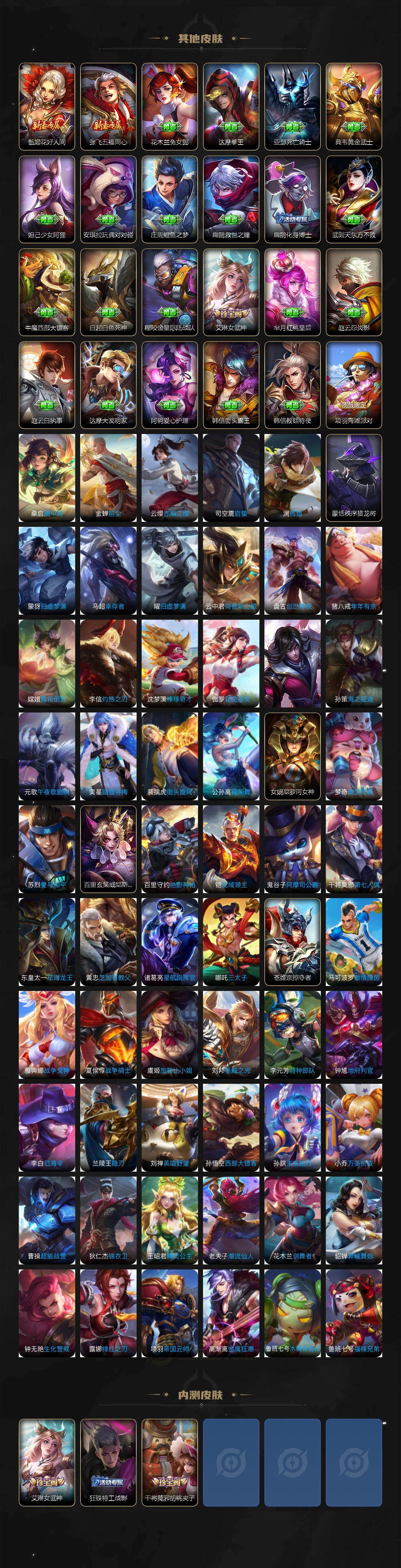 WZLX4318927王者荣耀账号详情图5