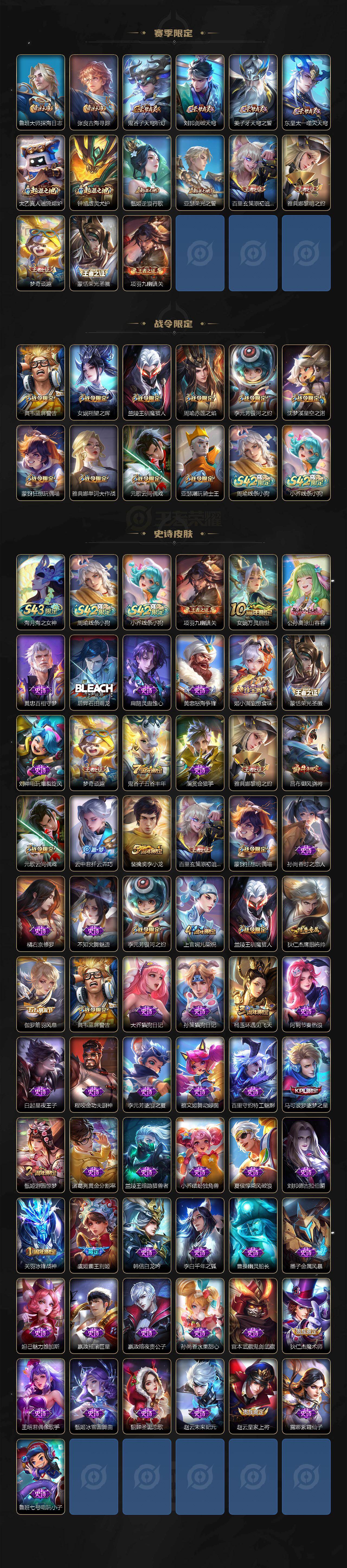 WZLX4318927王者荣耀账号详情图3