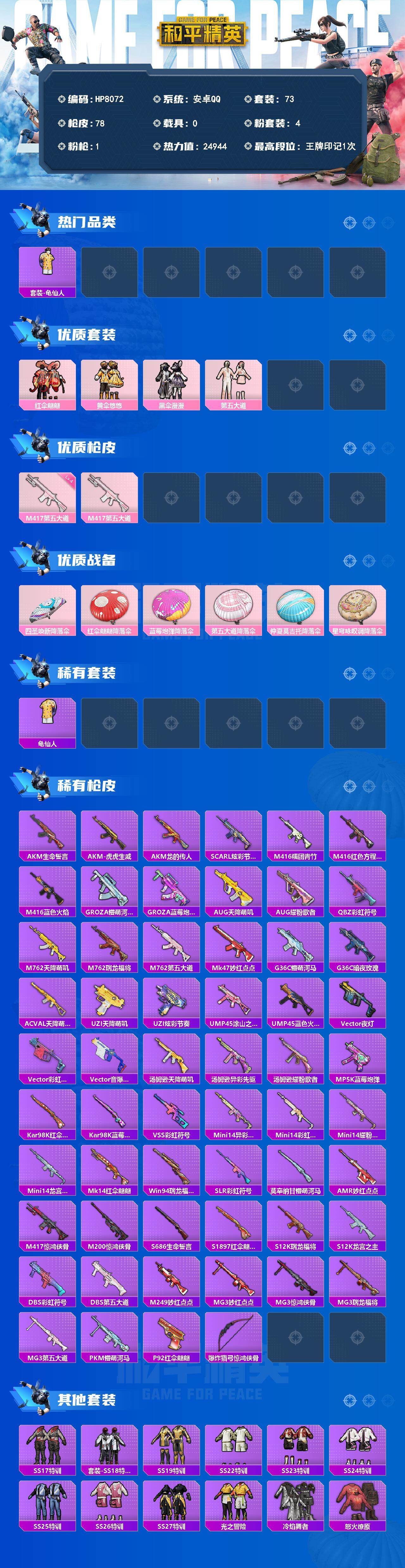 和平精英账号安卓QQ（4粉装-1粉枪）红伞翩翩/黄伞悠悠/黑伞漫漫/第五大道/M417第五大道四级 没战神框 HP8072-0载具-0粉色飞行器-24944热力值-1王牌印记-73套装-78枪皮
【热门品类】：套装-龟仙