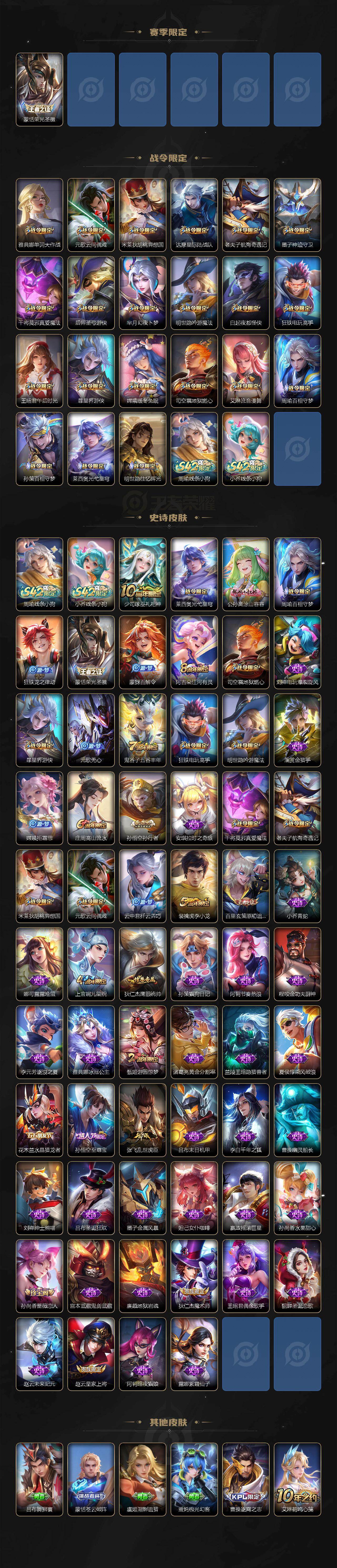 WZJM4322687王者荣耀账号详情图3