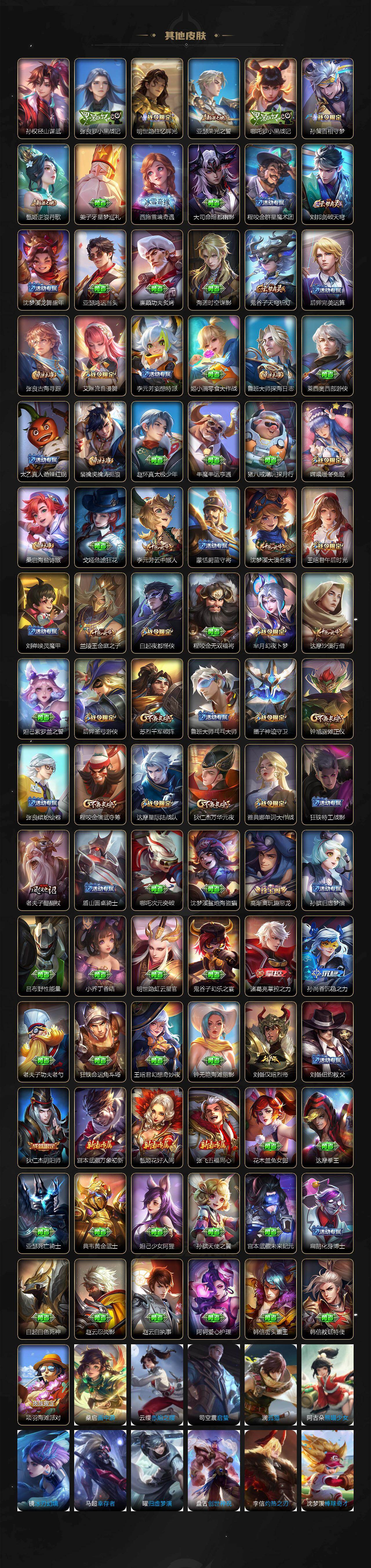 WZJM4322687王者荣耀账号详情图4