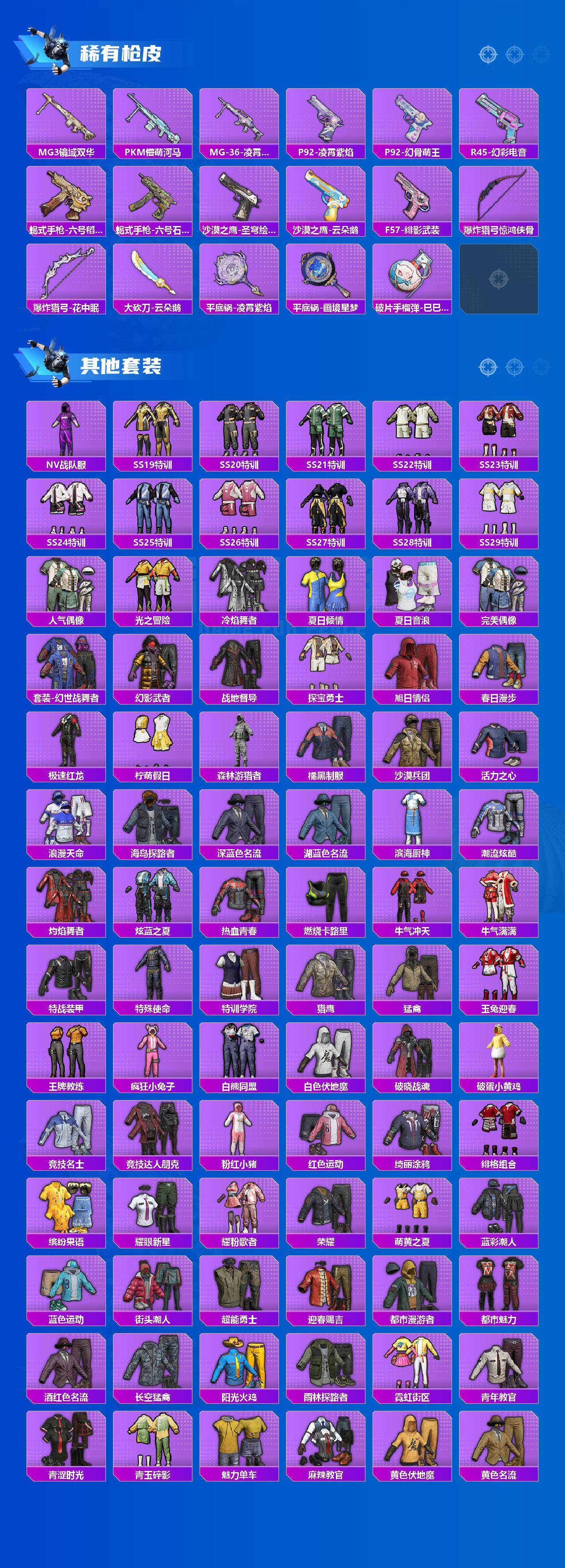 HPLX4182261和平精英账号详情图3