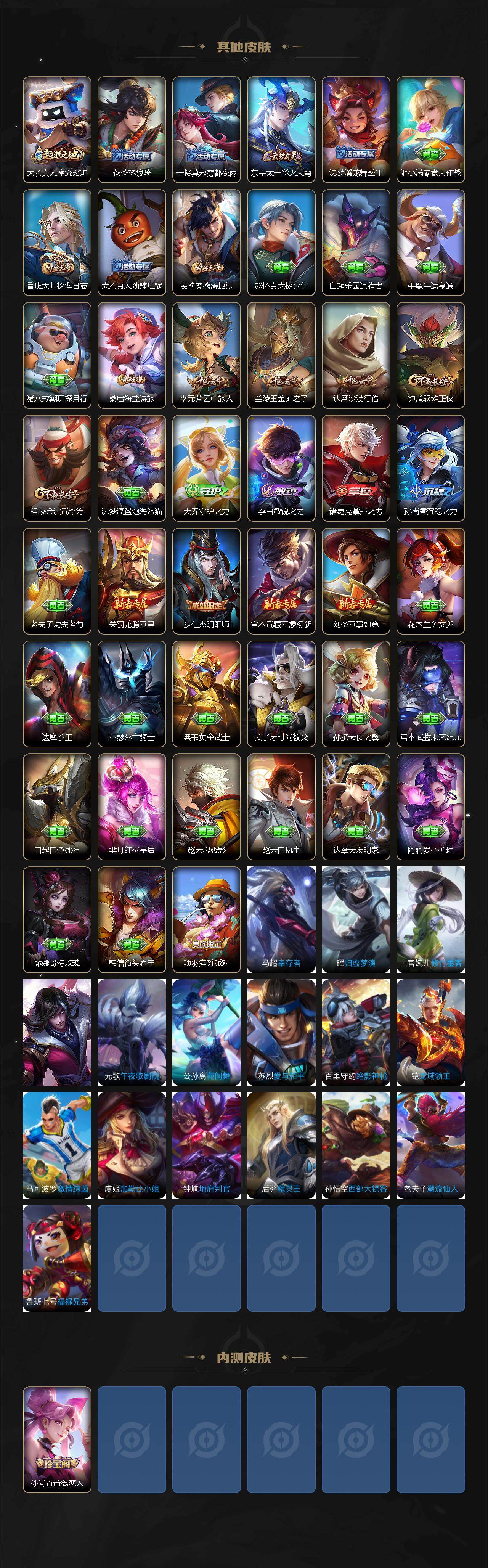 WZEY4320518王者荣耀账号详情图3