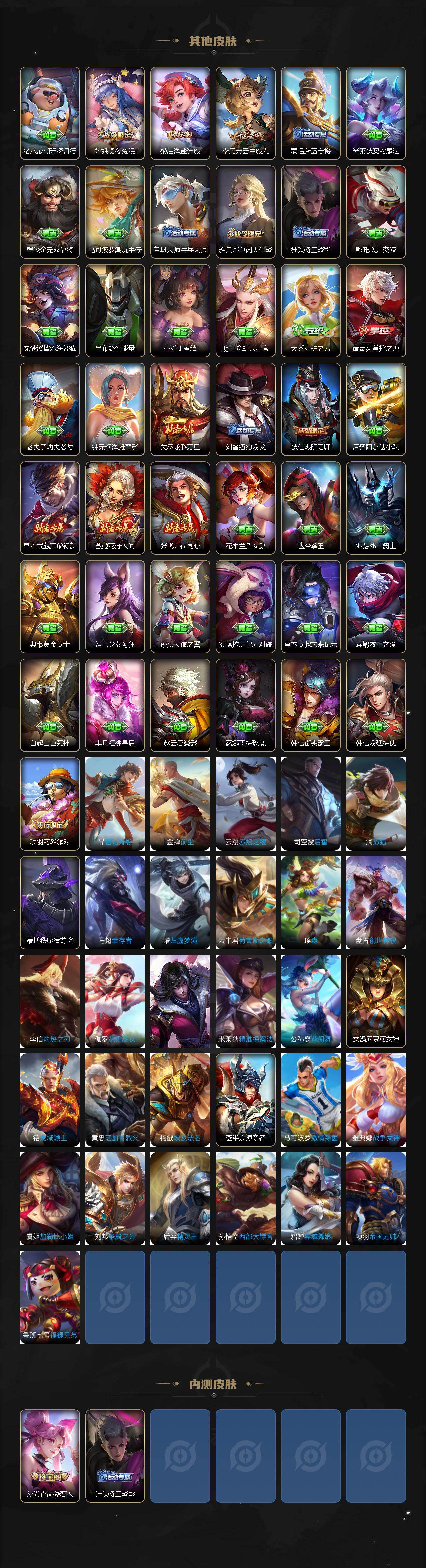 WZLX4319514王者荣耀账号详情图4