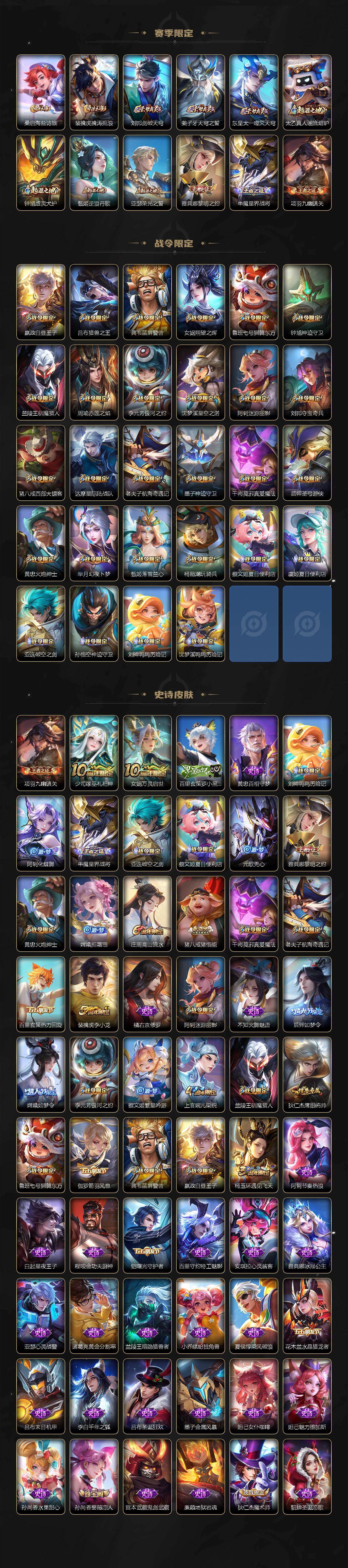 WZLX4319517王者荣耀账号详情图3