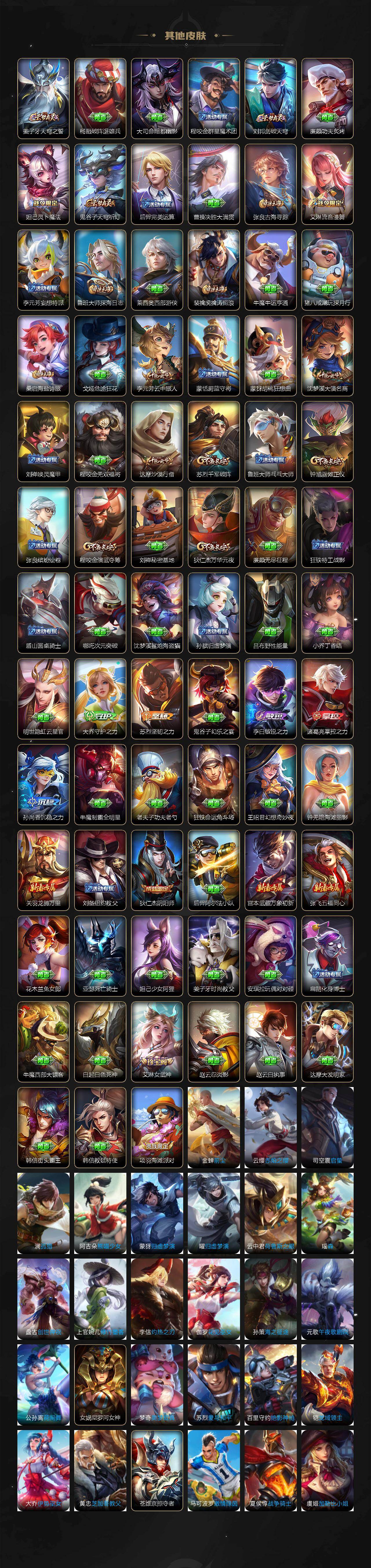 WZLX4319575王者荣耀账号详情图4