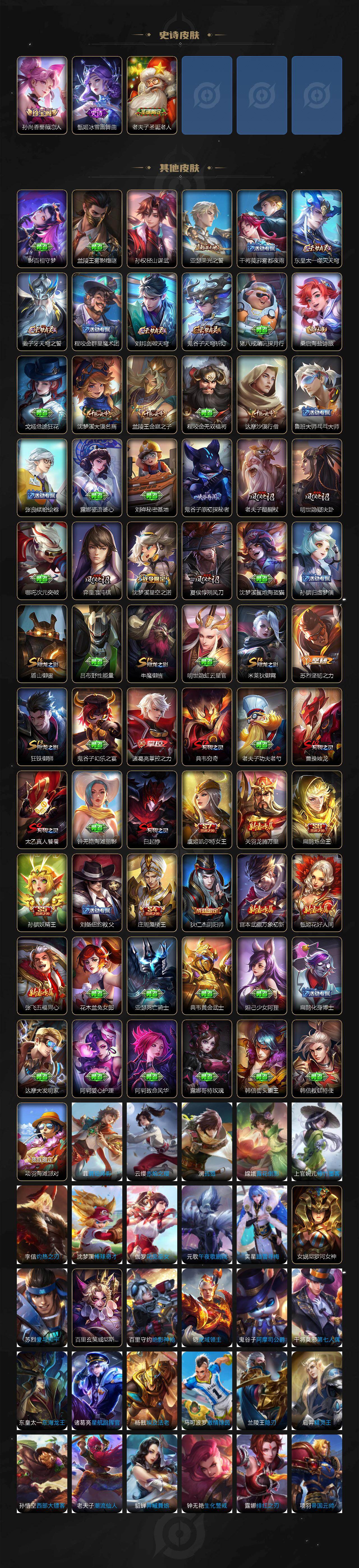 WZBSY4324217王者荣耀账号详情图3