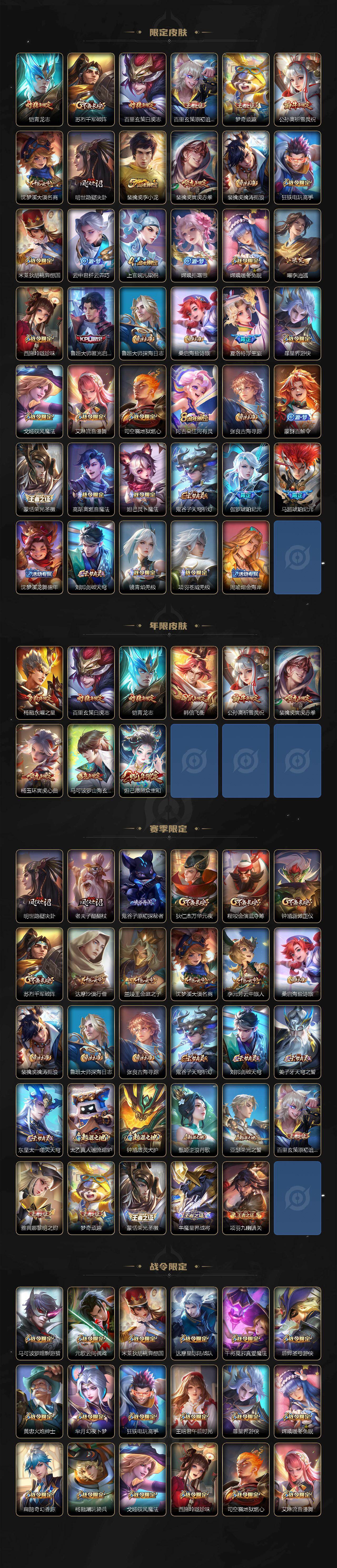 WZLX4338230王者荣耀账号详情图3