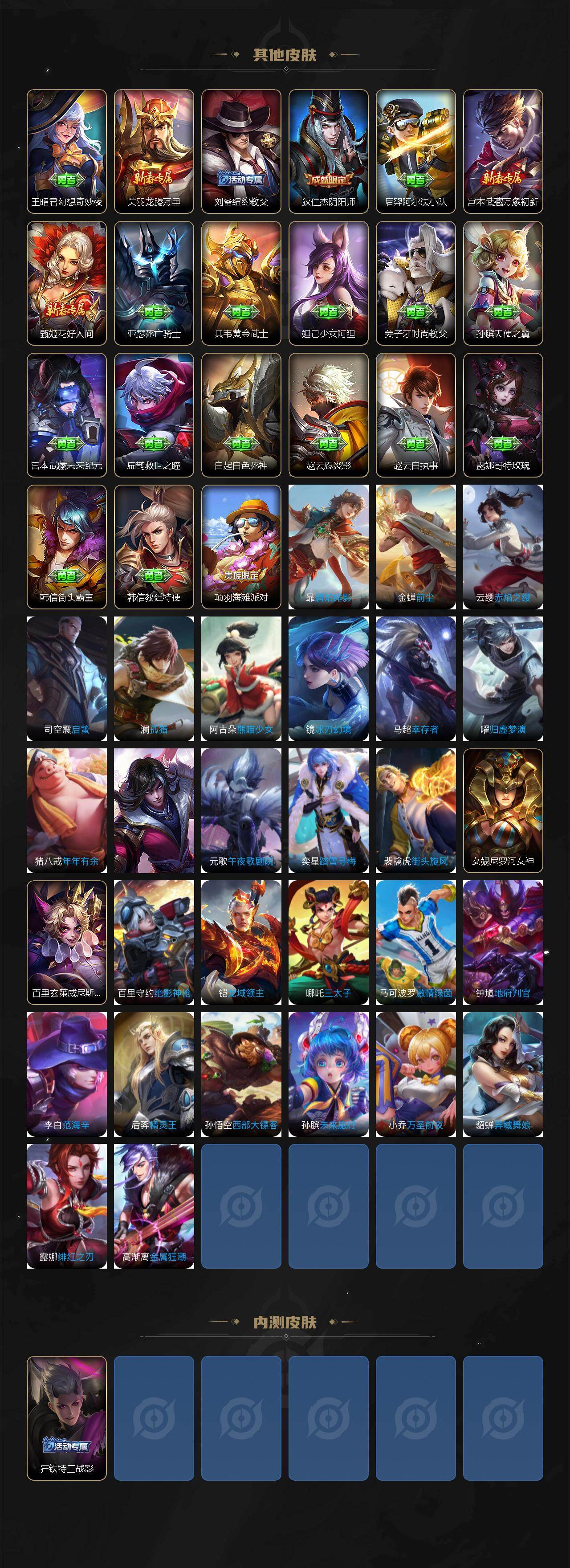 WZXS4321828王者荣耀账号详情图4