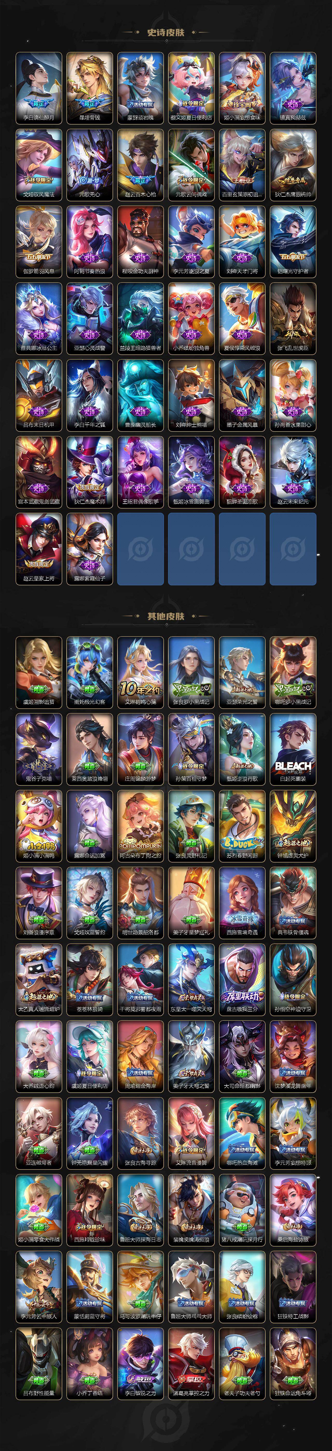 WZXS4321828王者荣耀账号详情图3