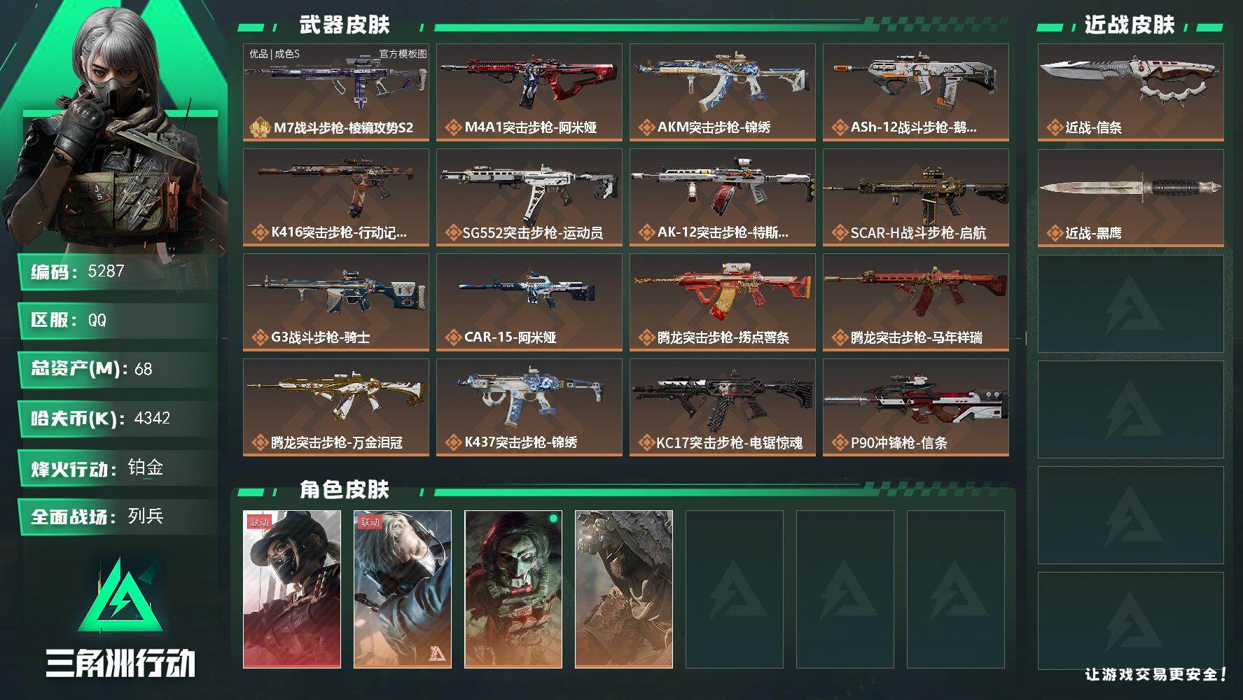 三角洲行动账号QQPX_2580752-68m总资产-4342k哈夫币-60烽火等级-铂金-14战场等级-列兵
【干员外观】：露娜-黑·天际线，蜂医-送葬人·无题密令，红狼-电锯惊魂，乌鲁鲁-荒原猎手
【近战