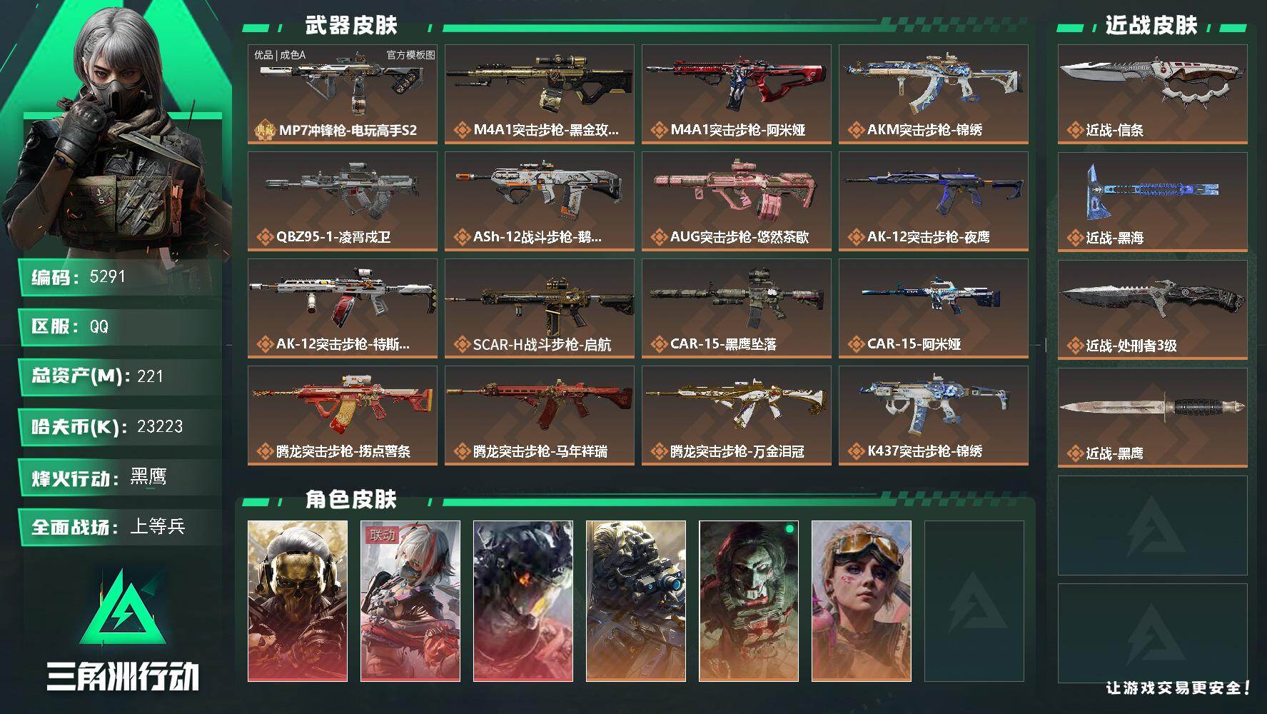 三角洲行动账号QQPX_2580766-221m总资产-23223k哈夫币-60烽火等级-黑鹰-29战场等级-上等兵
【干员外观】：红狼-蚀金玫瑰，骇爪-维什戴尔，威龙-凌霄戍卫，无名-夜鹰，红狼-电锯惊魂，