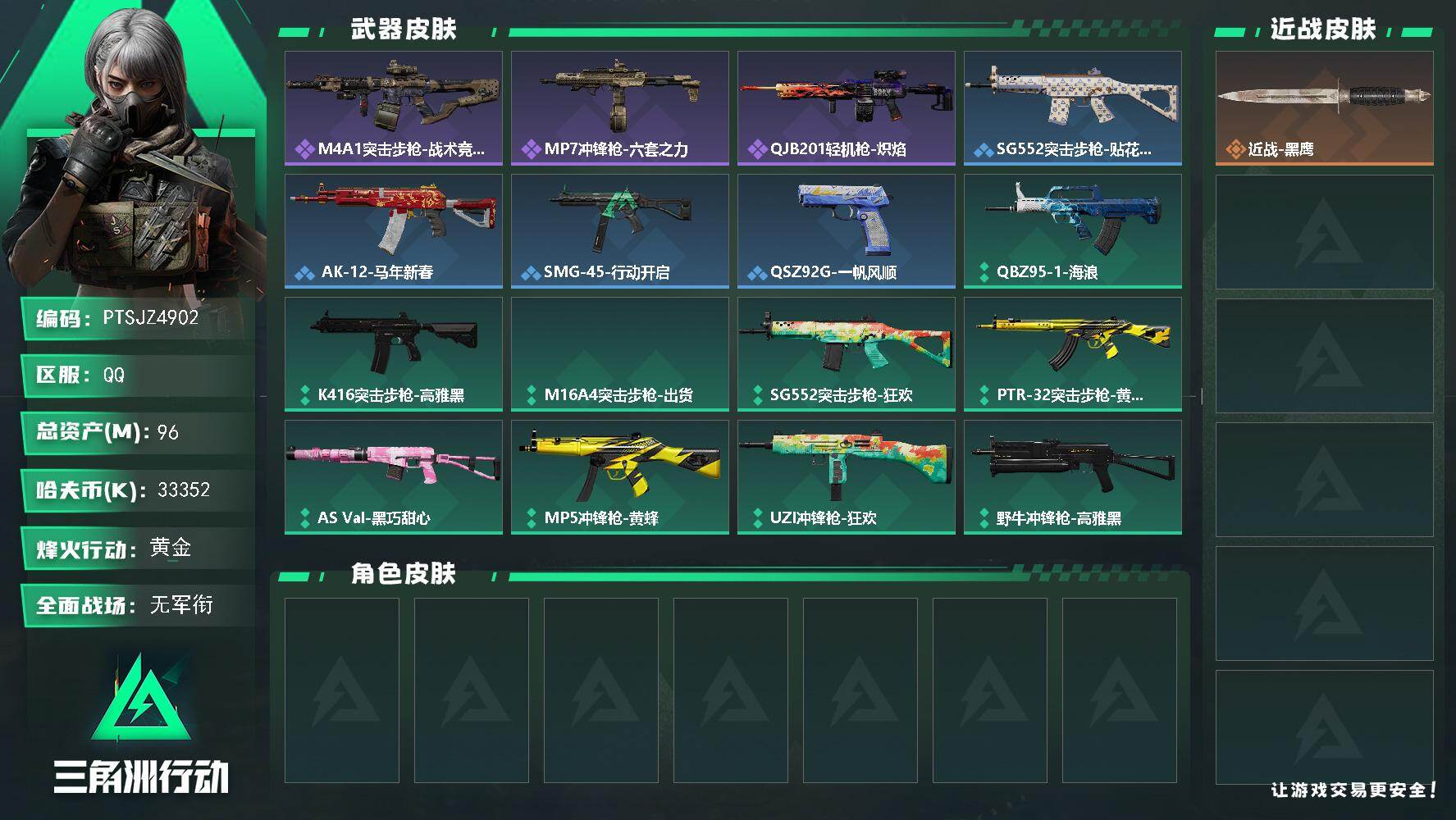 三角洲行动账号QQ【PTSJZ4902】总资产96M/哈夫币3335万/战场等级1/行动等级43/安全箱等时效性道具以
