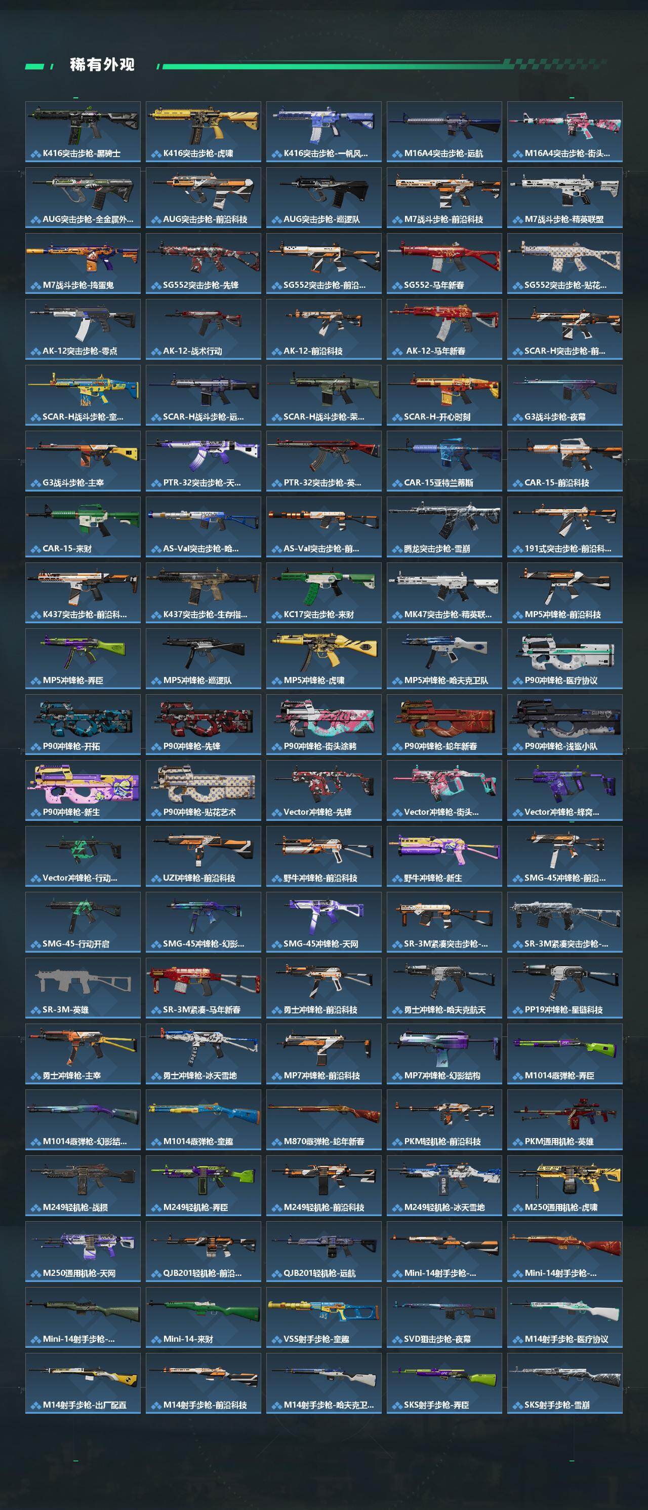 SJZJM4103301三角洲行动账号详情图4