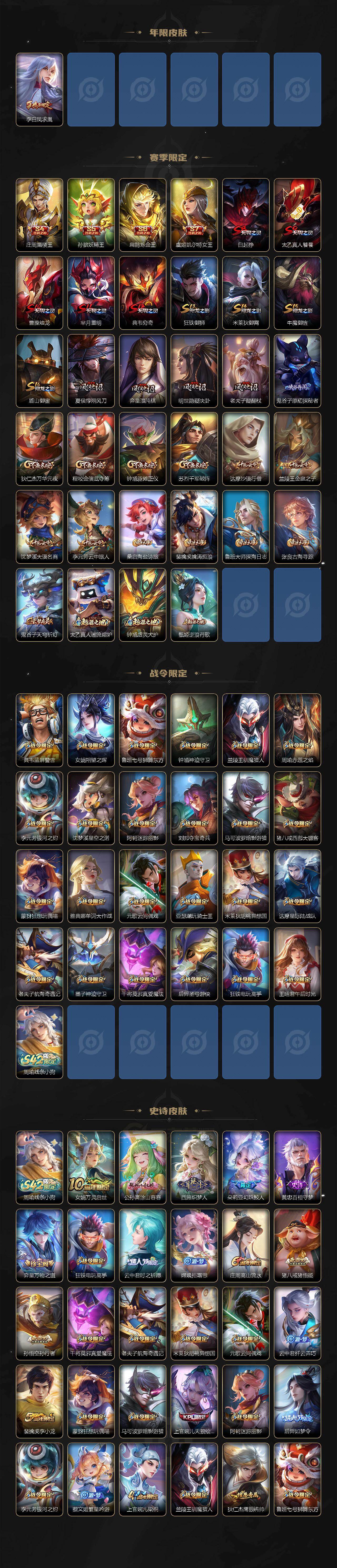 WZJM4322672王者荣耀账号详情图3